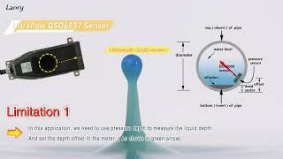 How to choose level measurement for our area velocity flow meter ? Ultrasonic or pressure sensor ?