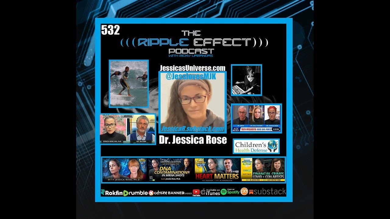 Jessica Ripple Rbtl Should We Have Hope or Fear For The Future? | Dr. Jessica Rose | Ripple ...