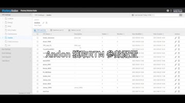 iFactory_Andon 獲取 RTM 參數配置 (TC)