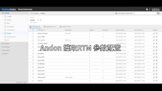 iFactory_Andon 獲取 RTM 參數配置 (TC)
