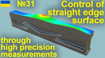 Control of straight edge surface through high precision measurements.