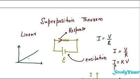 Superposition Theorem - Concepts & Techniques