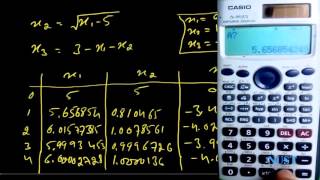 10.1-Fixed Point Method multi-variables (numerical analysis)