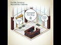 Why Choose Cintas? Best Uniforms, Facility Services & Safety Solutions (2026 Guide)