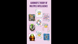 Multiple Intelligence