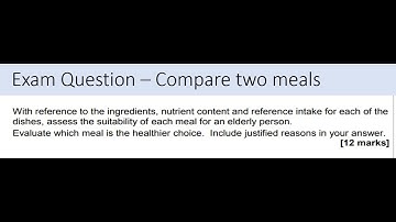 AQA GCSE Food Preparation and Nutrition Exam Question (12 marks)