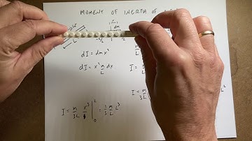 Deriving the moment of inertia for a rotating rod (about the center and about the end)