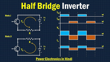 DC to AC Converter: Inverter | Classification and Half Bridge Inverter with Resistive Load