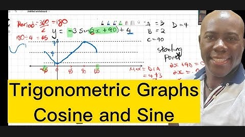 Trigonometric Graphs:Cosine & Sine #dellymathsconcepts #algebra #trigonometry