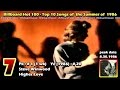1986 Billboard Hot 100 SUMMER Top 10 Songs 1080p HD