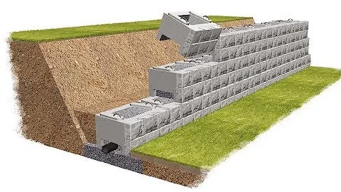 Отличное решение. Участок со склоном не проблема . Укрепляем склоны.🏗❗⭐