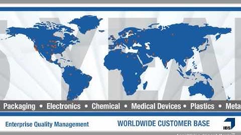 Enterprise Quality Management