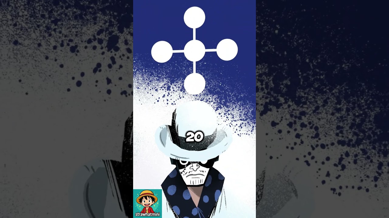 "Imu is Over 800 Years Old?! One Piece Truth Revealed! 