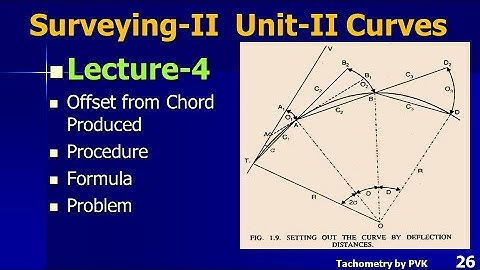 Surveying-II Curve – Lecture-4 Locating Curve by Offset from Chord produced