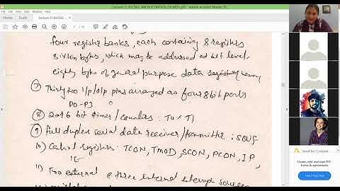 Lecture 22 : Microcontroller 8051 Instruction set by Dr. Shahanaz Ayub, BIET Jhansi
