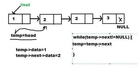 linked list !!  removing consecutive duplicate node !! top DS example in c in hindi
