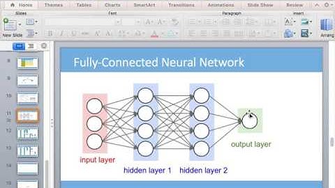 11/30/16 Data Science with Kaggle Decal Lecture 22: Course Recap and Final Notes