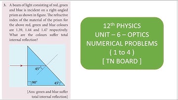 12th PHYSICS   UNIT   6   RAY OPTICS   NUMERICALS QUESTION NUMBER 1 TO 4 - TN BOARD