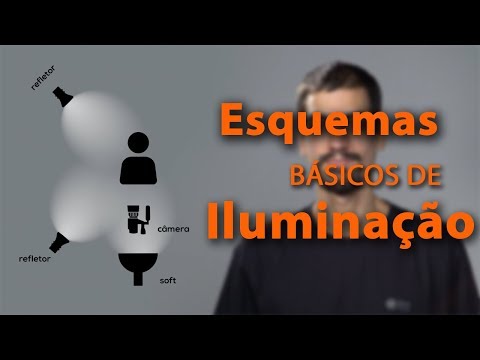 Vídeo: Para que serve uma lâmpada sem sombra?