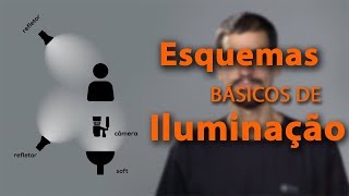 Dicas práticas de iluminação - Tutorial Foco Filmes screenshot 4