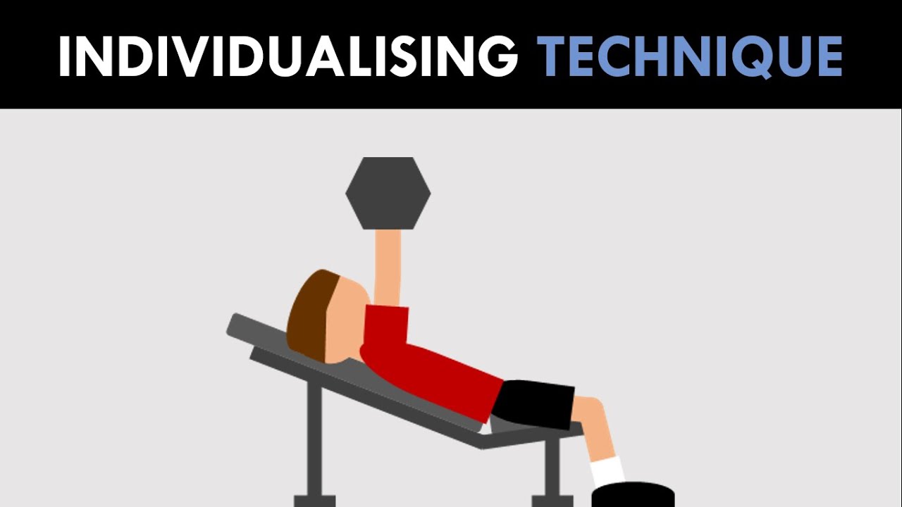 Individualising Lifting Technique Technique for Hypertrophy Training