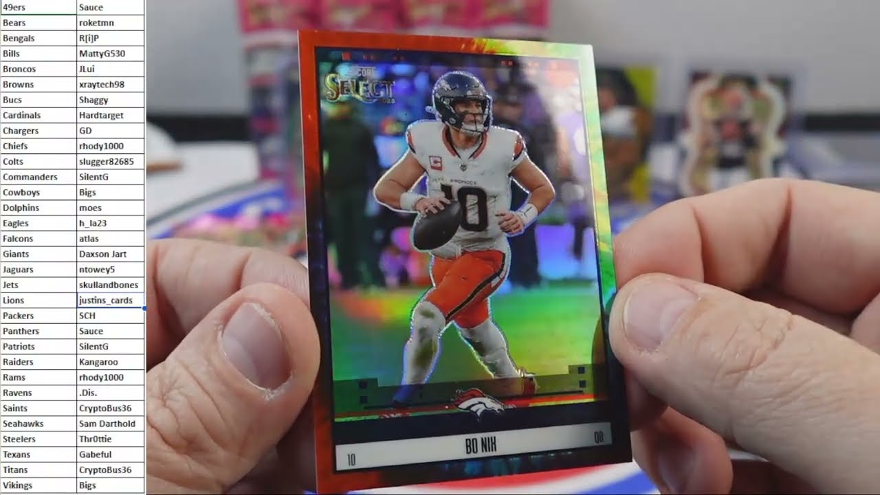 2025 Select Football Half Case Break #1