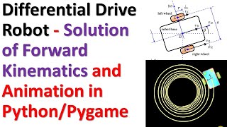 Differential Drive Robot: Solution of Forward Kinematics and Simulation of Motion in Python/Pygame