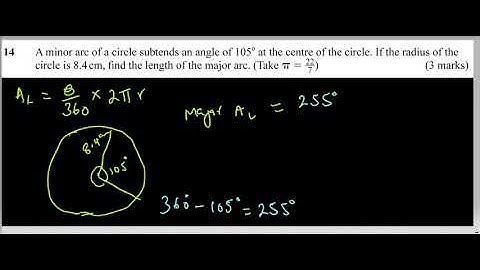 2014 KCSE MATHEMATICS PAPER 1 NO 14