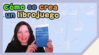 Aprende A Crear Tu Propio Librojuego Con Esta Guía Paso A Paso