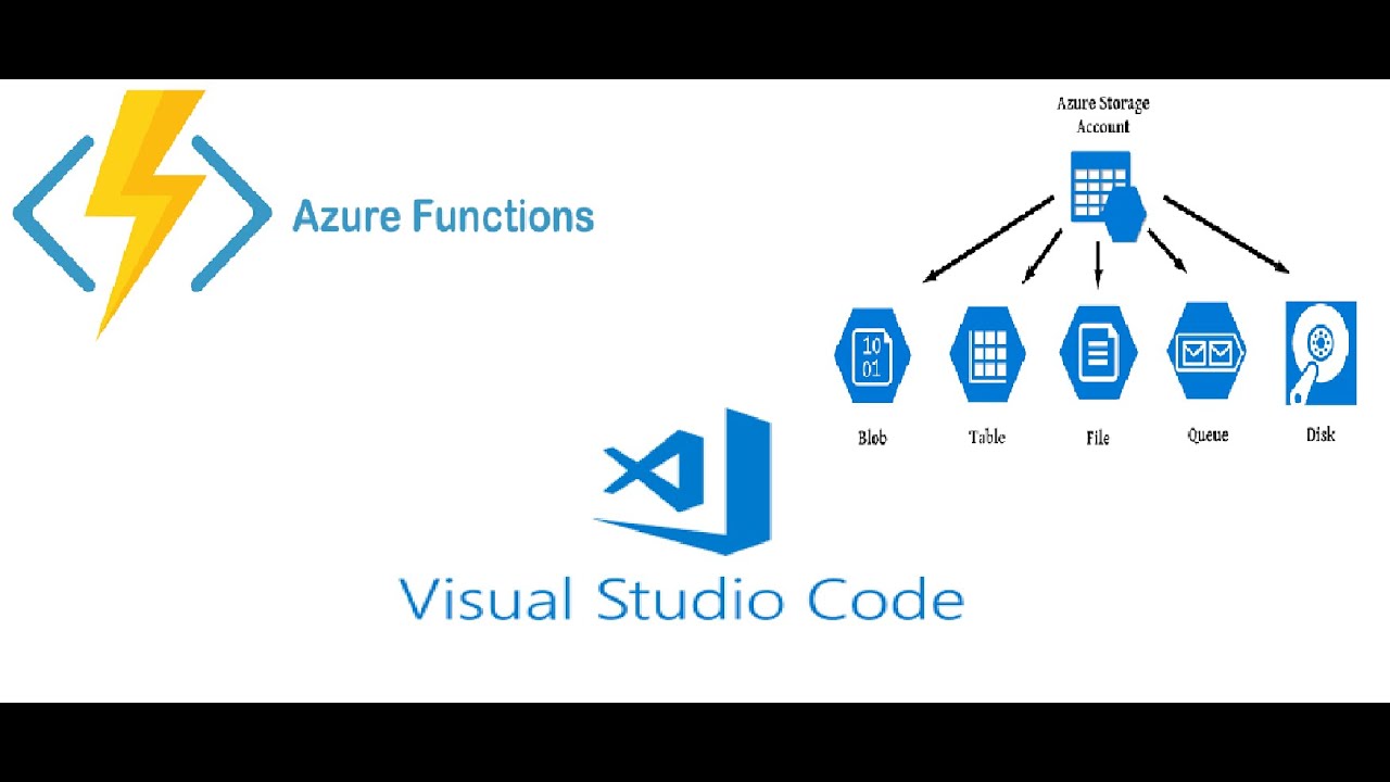 Azure Function App Automation - Task Overview - YouTube
