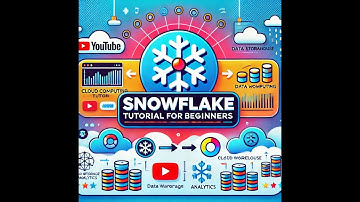 Snowflake editions and Snowflake pricing| Snowflake Tutorial for Zero to Hero