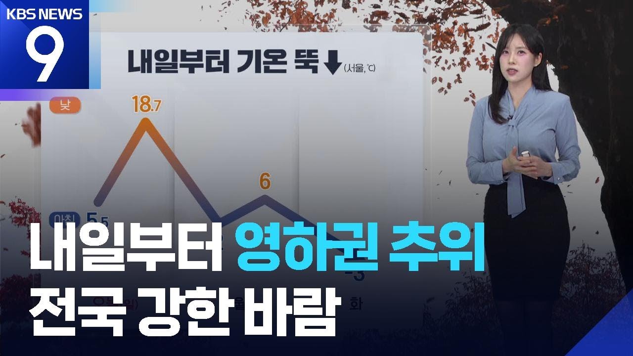 [날씨] 내일(17일)부터 영하권 추위…전국 강한 바람 / KBS  2025.11.16.