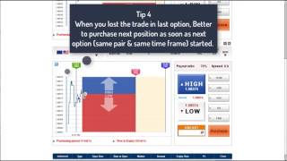 How to use Martingale calculation sheet_LION Binary Options