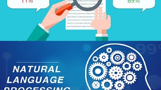 Online FREE Certified Workshop on  Natural Language Processing -Sentiment Analysis