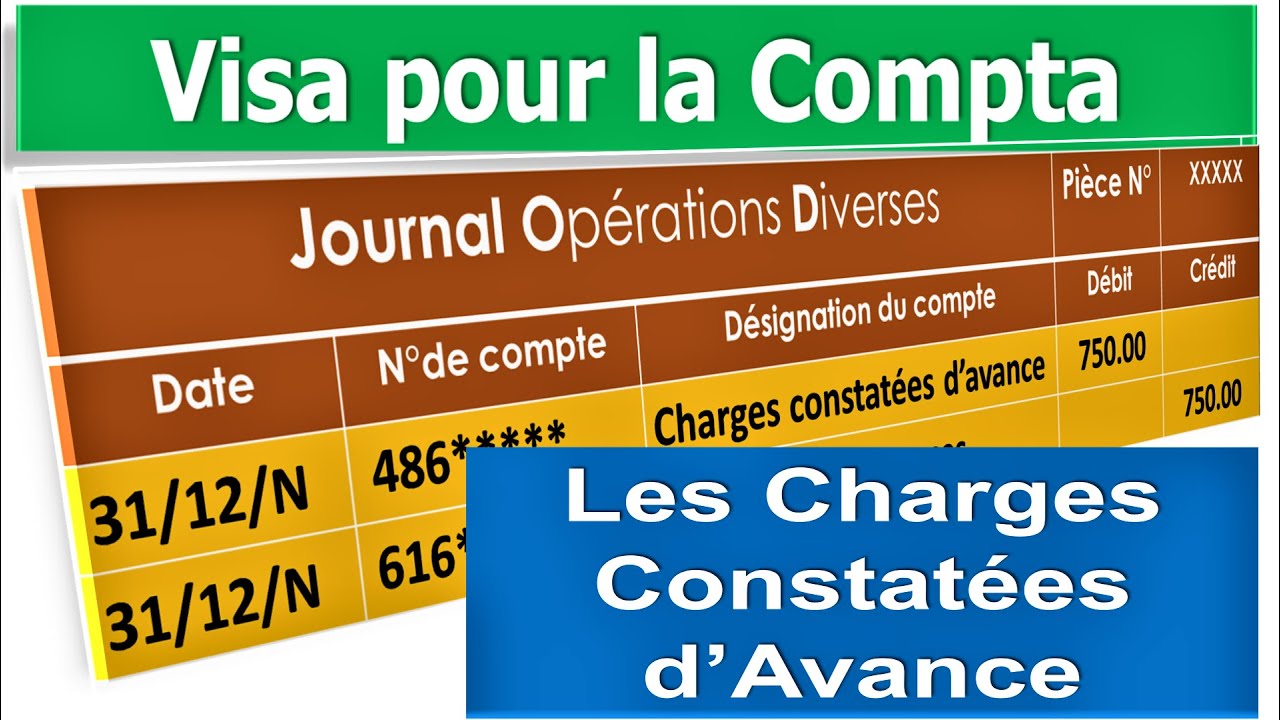 Charges Constatées d'Avance : Quoi? Comment? en 3 mn