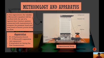 Fluid Mechanics- Lab 2