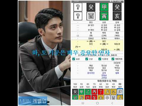 성훈의 사주와 그와 잘맞는 궁합은? 俳優ソンフンの株主特性との相性 演员成勋的主要特征和兼容性