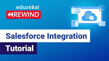 Salesforce Integration Tutorial  | Integrate Salesforce with Apps | Edureka | Salesforce Rewind - 6