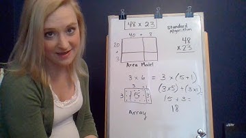 Array, Area Model, and Standard Algorithm