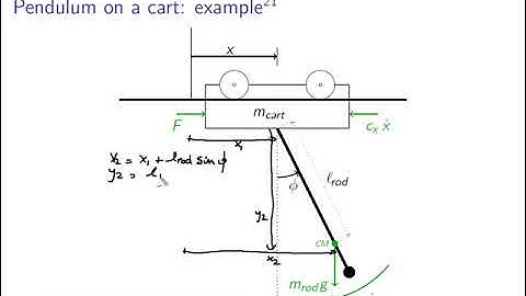 Mechanical dynamics (Newtonian and Lagrangian mechanics): vidéo 2.7 Newtonian mechanics
