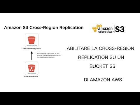 Video: Come posso copiare un bucket in s3?