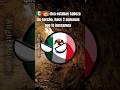 Xd #countryballs #humor #revivamosloscountryballs