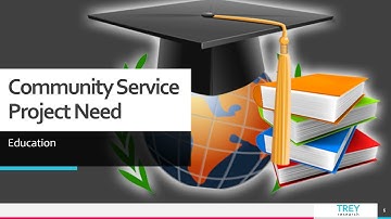 Community Service Project Proposal