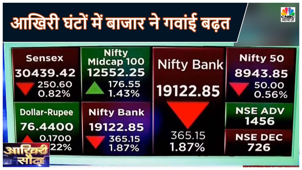 Bank Nifty और Sensex दिन के ऊपरी स्तर से गिरकर बंद हुआ है | Akhiri Sauda | CNBC Awaaz