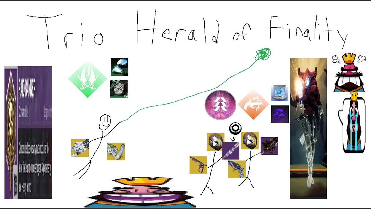 Exploit Trio trio herald of finality (no timer exploit) | episode: echoes - YouTube