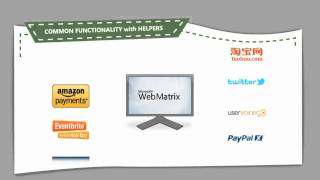 Introducing Microsoft Webmatrix