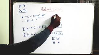 chemical bonding, hybridization, sp2, Bcl3, C2H4, boron trichloride, ethene
