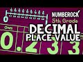 Decimal place value song  tenths and hundredths  5th grade