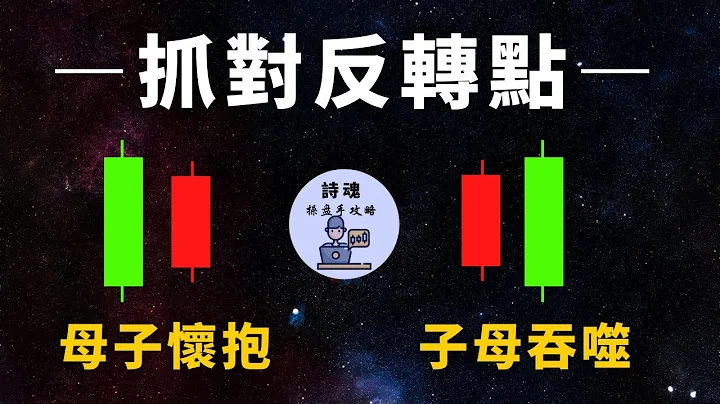 抄底 抢反弹 短线交易，您一定要会的K线组合| 轻松学会K线 |  K线入门 | 技术分析基础教学 - 天天要闻