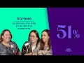 51 פסית שיח משוחחת עם עו ס תמר שוורץ ופייני סוקניק 51 פסית שיח משוחחת עם עו ס תמר שוורץ ופייני סוקניק
